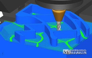 Delcam 技术与服务 产品的坚实后盾